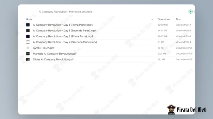 AI Company Revolution – Piernicola de Maria - immagine 2