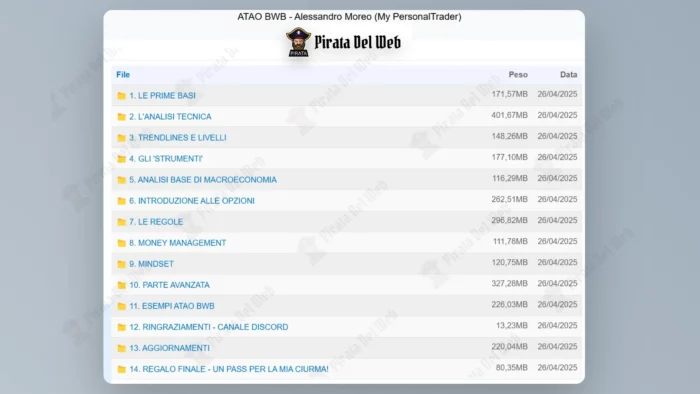 ATAO BWB – Alessandro Moreo (My PersonalTrader) - immagine 2
