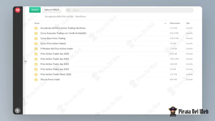 Accademia della Price Action - HereForex - immagine 2