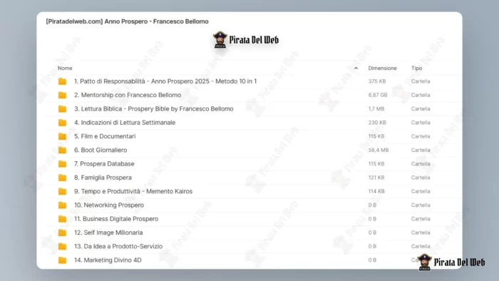 Anno Prospero – Francesco Bellomo - immagine 2