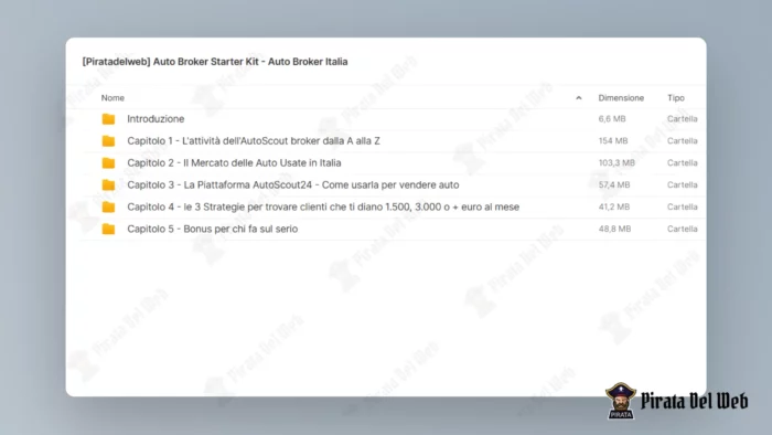 Auto Broker Starter Kit – Auto Broker Italia - immagine 2