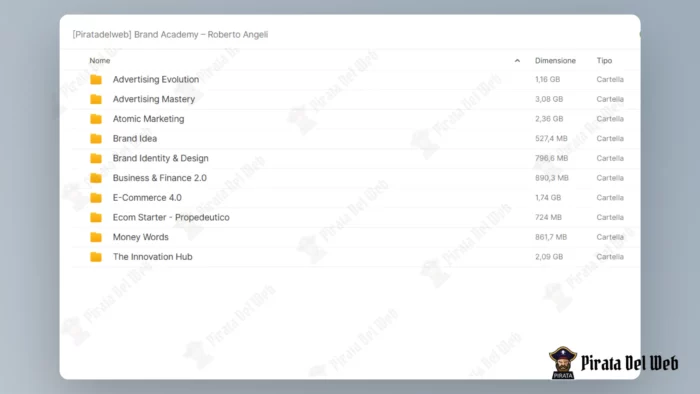 Brand Arbitrage - Roberto Angeli - immagine 2