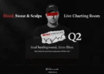Blood, Sweat & Scalps Q2 – Fabervaale