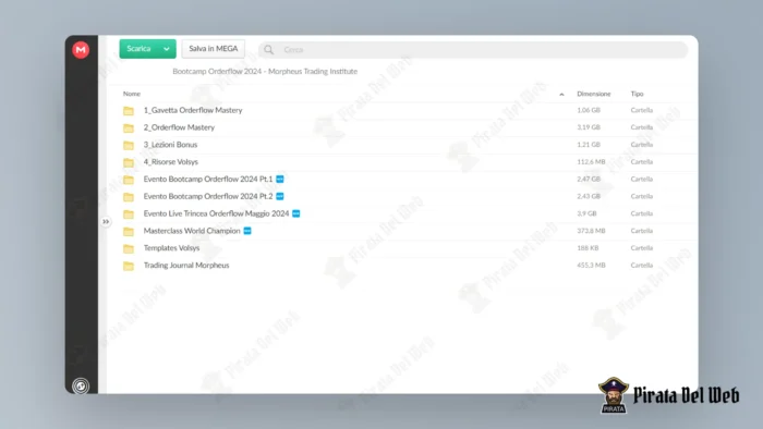 Bootcamp Orderflow 2024 – Morpheus Trading Institute - immagine 2