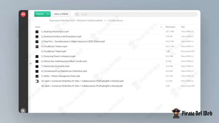 Bootcamp Orderflow 2024 – Morpheus Trading Institute - immagine 5