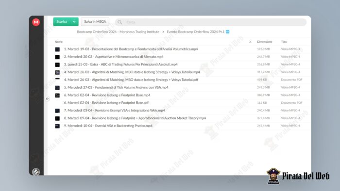 Bootcamp Orderflow 2024 – Morpheus Trading Institute - immagine 7