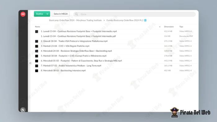 Bootcamp Orderflow 2024 – Morpheus Trading Institute - immagine 8