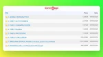 Budget Sereno – Fabio Marchione - immagine 2