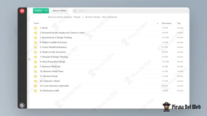 Business Design Academy – Beople - immagine 4
