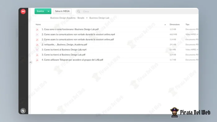 Business Design Academy – Beople - immagine 5