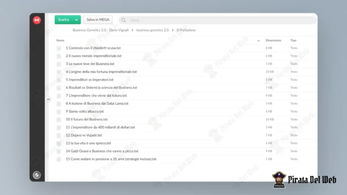 Business genetics - Marketers (Dario Vignali) - immagine 4