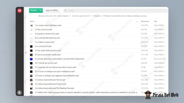 Business genetics - Marketers (Dario Vignali) - immagine 6