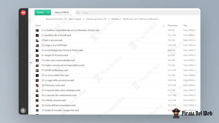 Business genetics - Marketers (Dario Vignali) - immagine 9