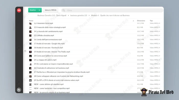 Business genetics - Marketers (Dario Vignali) - immagine 10