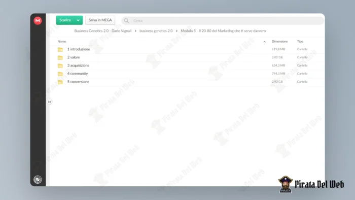 Business genetics - Marketers (Dario Vignali) - immagine 11
