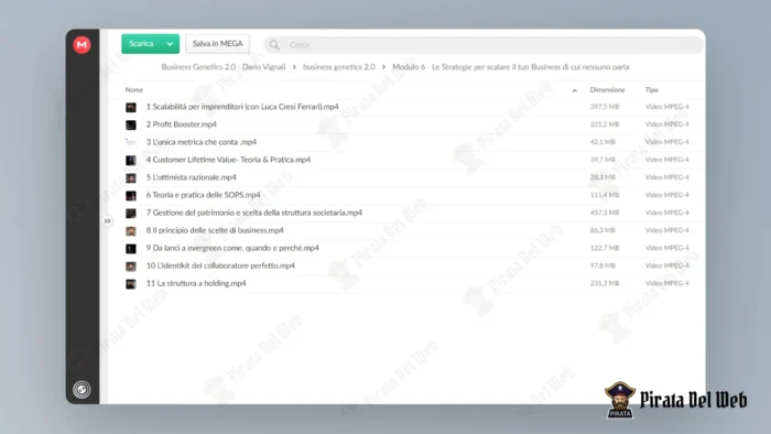 Business genetics - Marketers (Dario Vignali) - immagine 12