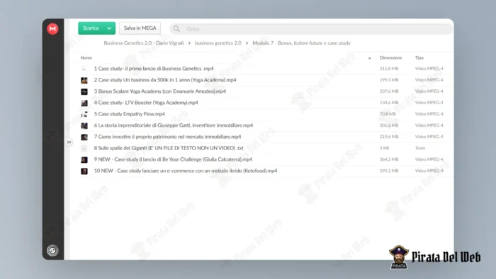 Business genetics - Marketers (Dario Vignali) - immagine 13