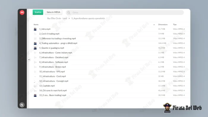 Buz Élite Circle – Francesco Buzzi (BuzWay) - immagine 7