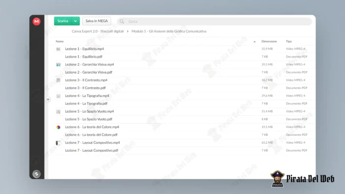 Canva Expert 2.0 – Sfacciati Digitali - immagine 5