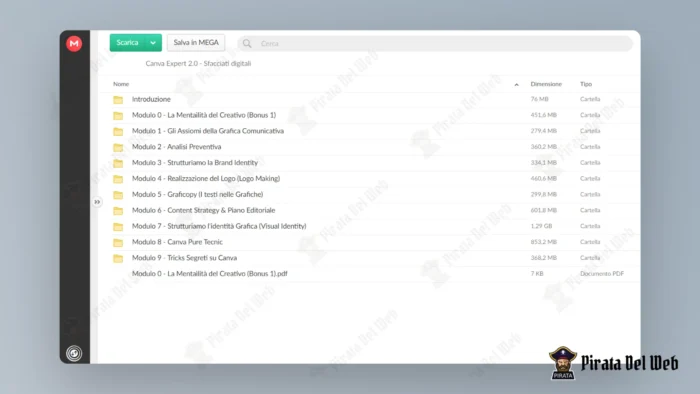 Canva Expert 2.0 – Sfacciati Digitali - immagine 2