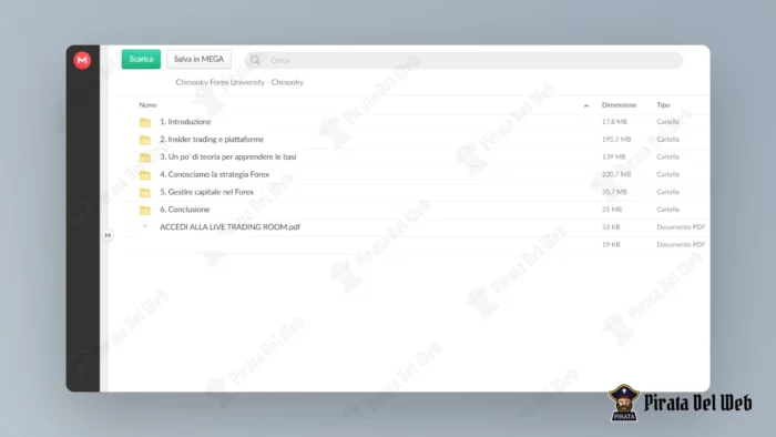 Chinooky Forex University - Chinooky - immagine 2