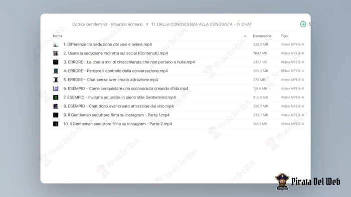 Codice Gentlemind - Maurizio Romano - immagine 13