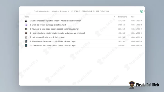 Codice Gentlemind - Maurizio Romano - immagine 14