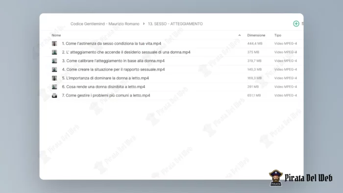 Codice Gentlemind - Maurizio Romano - immagine 15