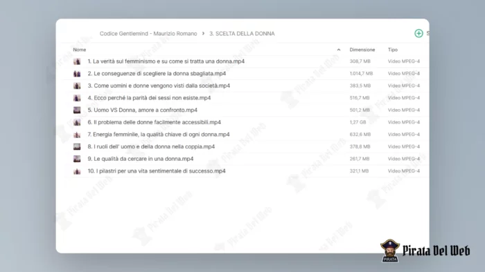Codice Gentlemind - Maurizio Romano - immagine 5