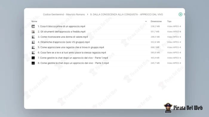 Codice Gentlemind - Maurizio Romano - immagine 11