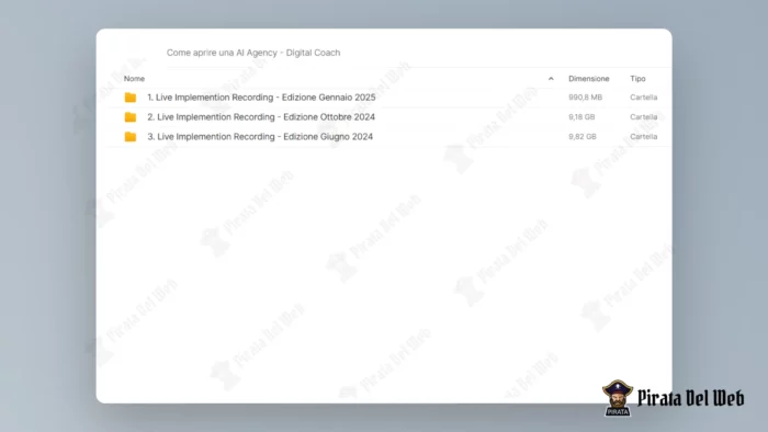 Come aprire una AI Agency - Digital Coach - immagine 2
