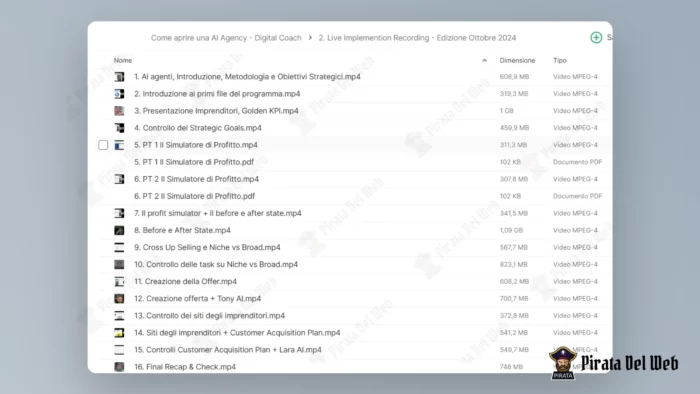 Come aprire una AI Agency - Digital Coach - immagine 4