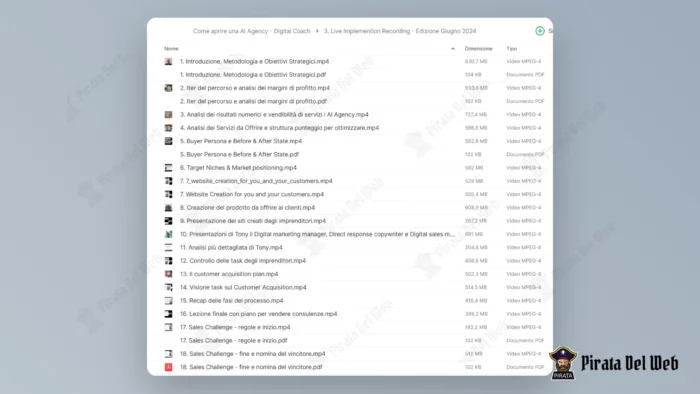 Come aprire una AI Agency - Digital Coach - immagine 5
