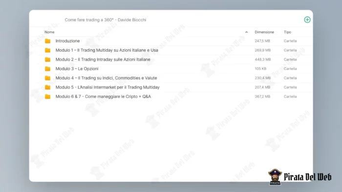 Come fare trading a 360° - Davide Biocchi - immagine 2