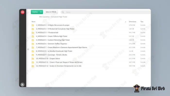 Consulenti High Ticket™ – Mik Cosentino - immagine 2
