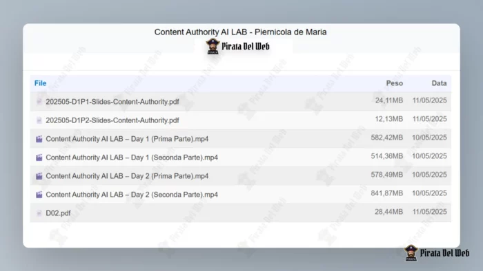 Content Authority AI LAB – Piernicola de Maria - immagine 2