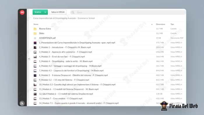 Corso Imprenditoriale di Dropshipping Avanzato – Ecommerce School - immagine 2