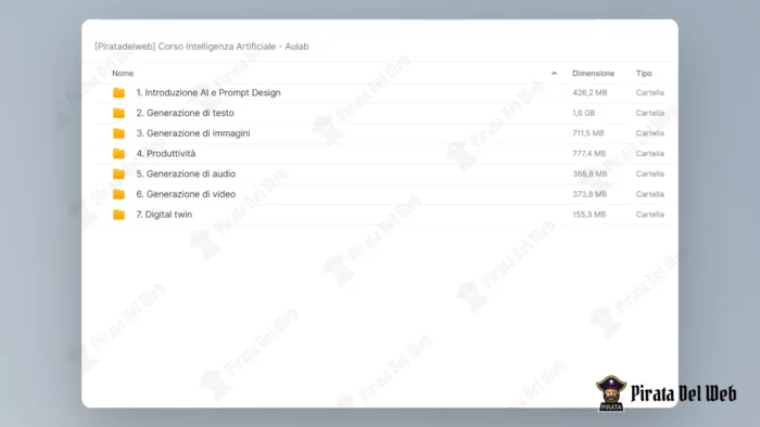 Corso Intelligenza Artificiale – Aulab - immagine 2