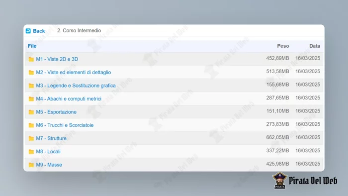 Corso Revit 2.0 – Adara Architettura - immagine 4