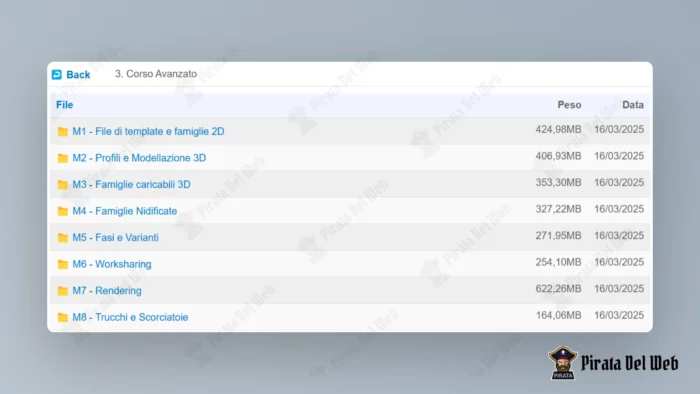 Corso Revit 2.0 – Adara Architettura - immagine 5