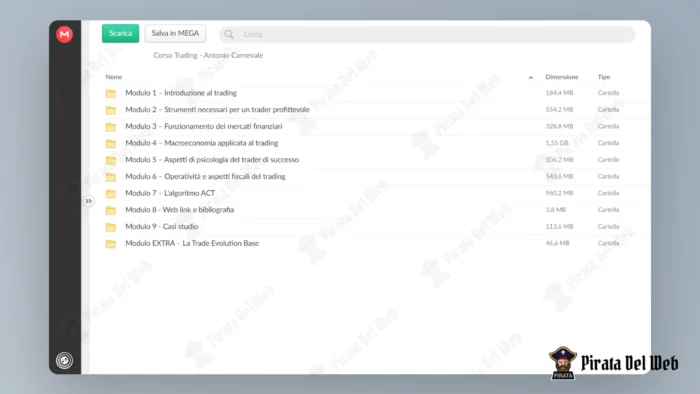 Corso Trading – Antonio Carnevale - immagine 2