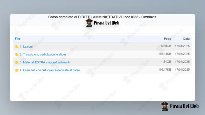 Corso completo di Diritto Amministrativo cod1033 – Omniavis - immagine 2