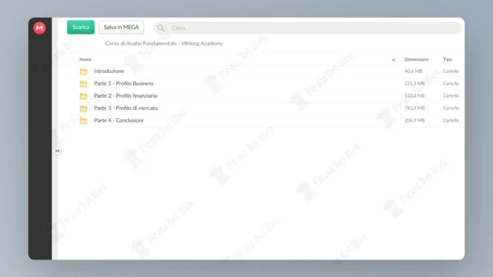 Corso di Analisi Fondamentale - Welong Academy - immagine 2