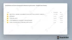 Corso di preparazione all’esame di guida turistica – Mirabilia Guide Academy - immagine 2
