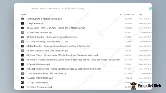 Creator Catalyst – Aka Pepinho - immagine 6