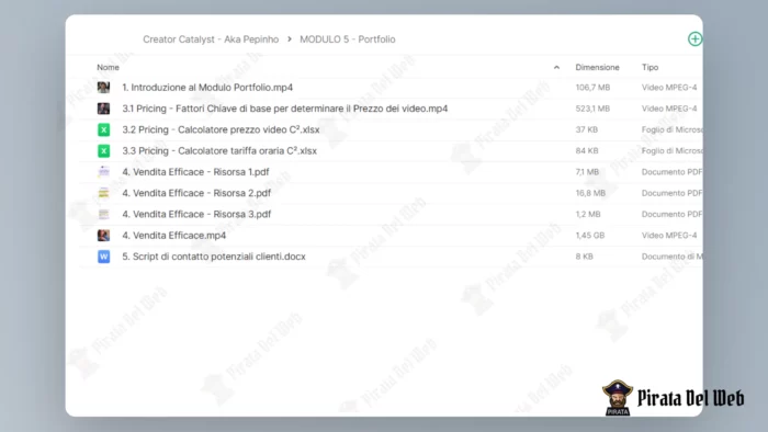 Creator Catalyst – Aka Pepinho - immagine 7