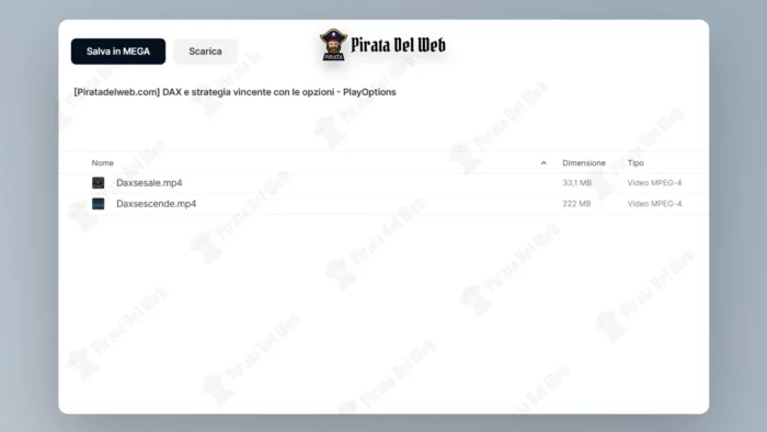 DAX e strategia vincente con le opzioni – PlayOptions - immagine 2
