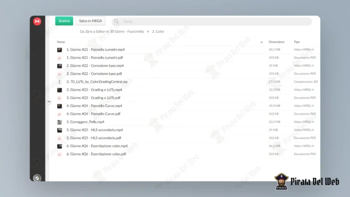 Da Zero a Editor in 30 Giorni - Fourchetta - immagine 5