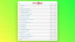 Da Zero a Google Ads Expert – Fabio Antichi - immagine 2