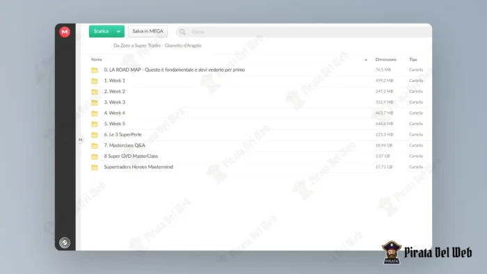 Da Zero a Super Trader – Gianvito d’Angelo - immagine 2